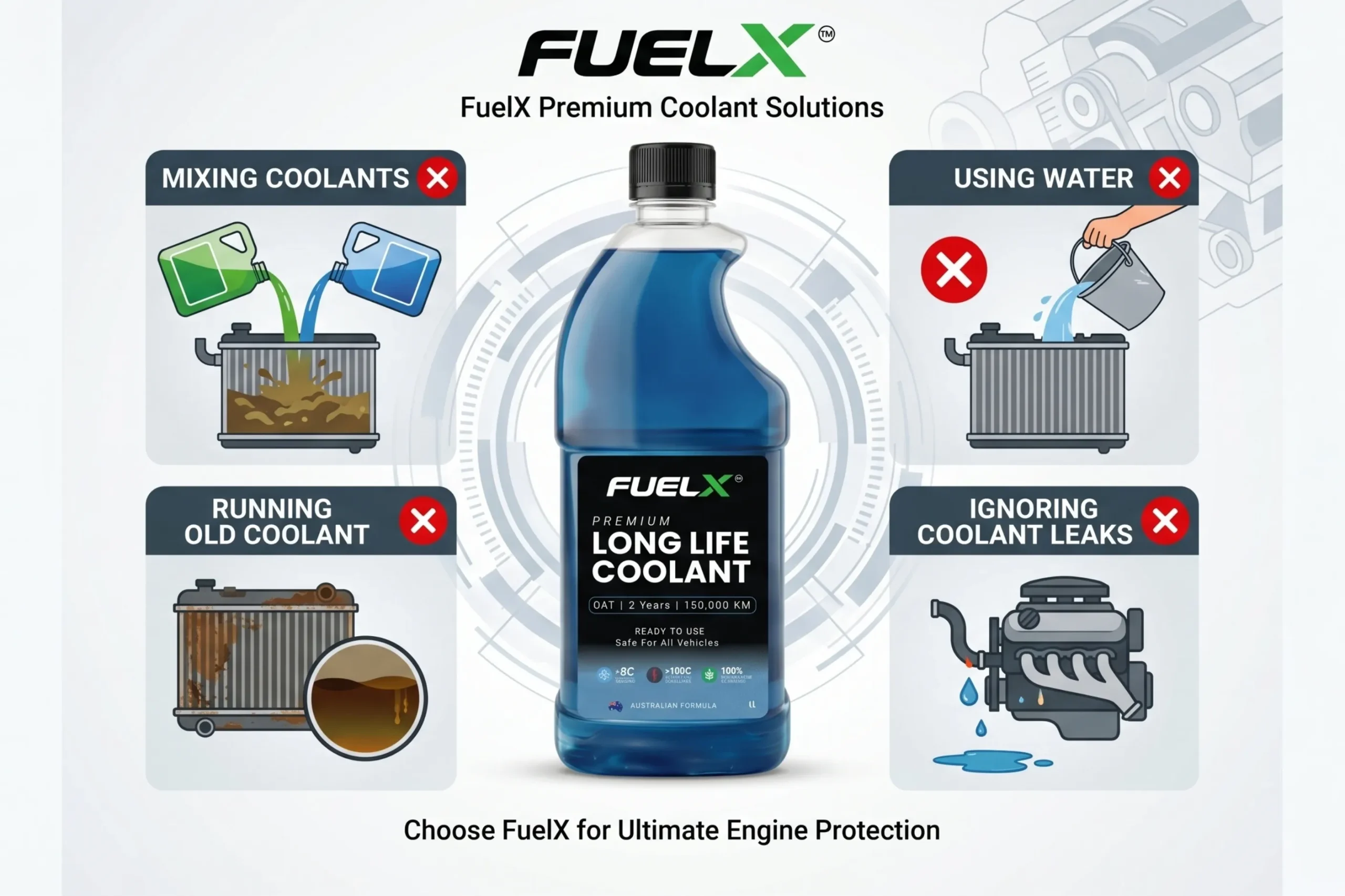 Best Coolant for Cars in Pakistan (Complete Guide 2026) Common coolant mistakes that damage engines