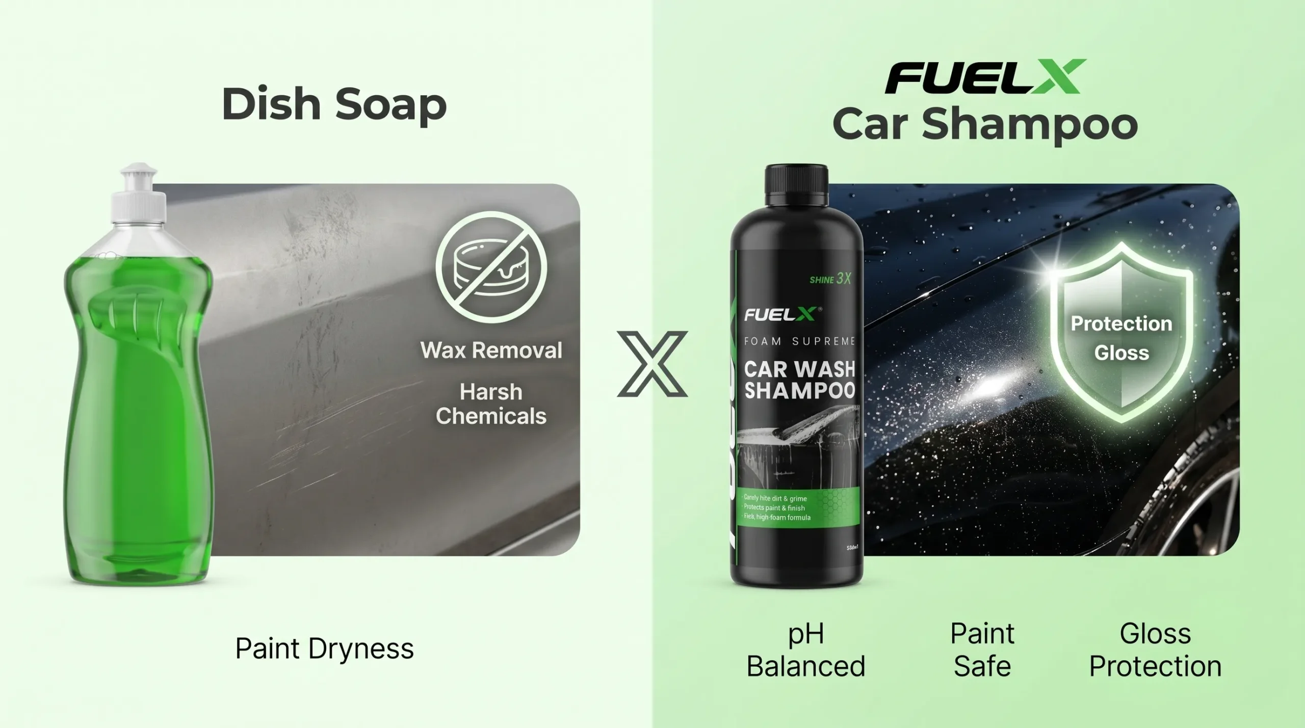 Common Car Washing Mistakes That Damage Your Car Paint (And How to Avoid Them) Dish Soap vs Car Shampoo scaled