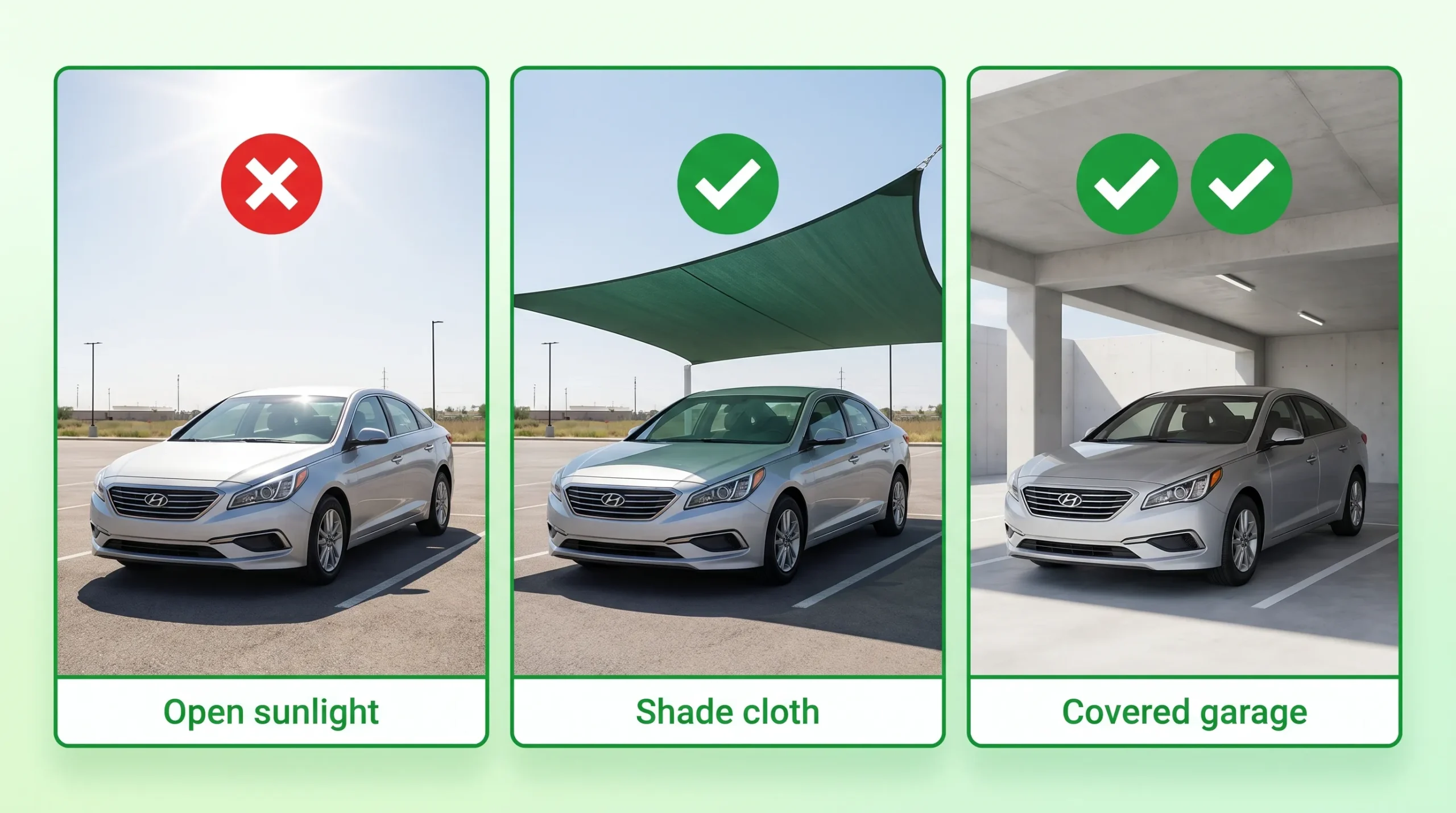 How to Protect Your Car Paint from Dust and Sunlight in Pakistan (Complete Guide 2026) Parking Protection Methods scaled