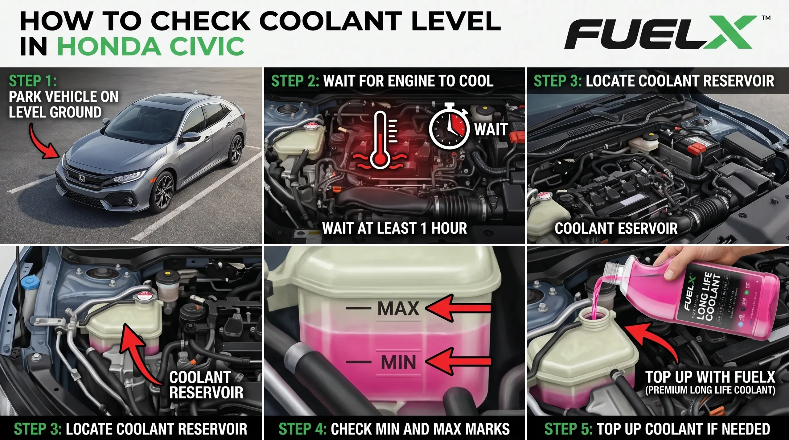 Best Coolant for Honda Civic in Pakistan (Complete 2026 Guide) Checking Coolant Level in Honda Civic scaled