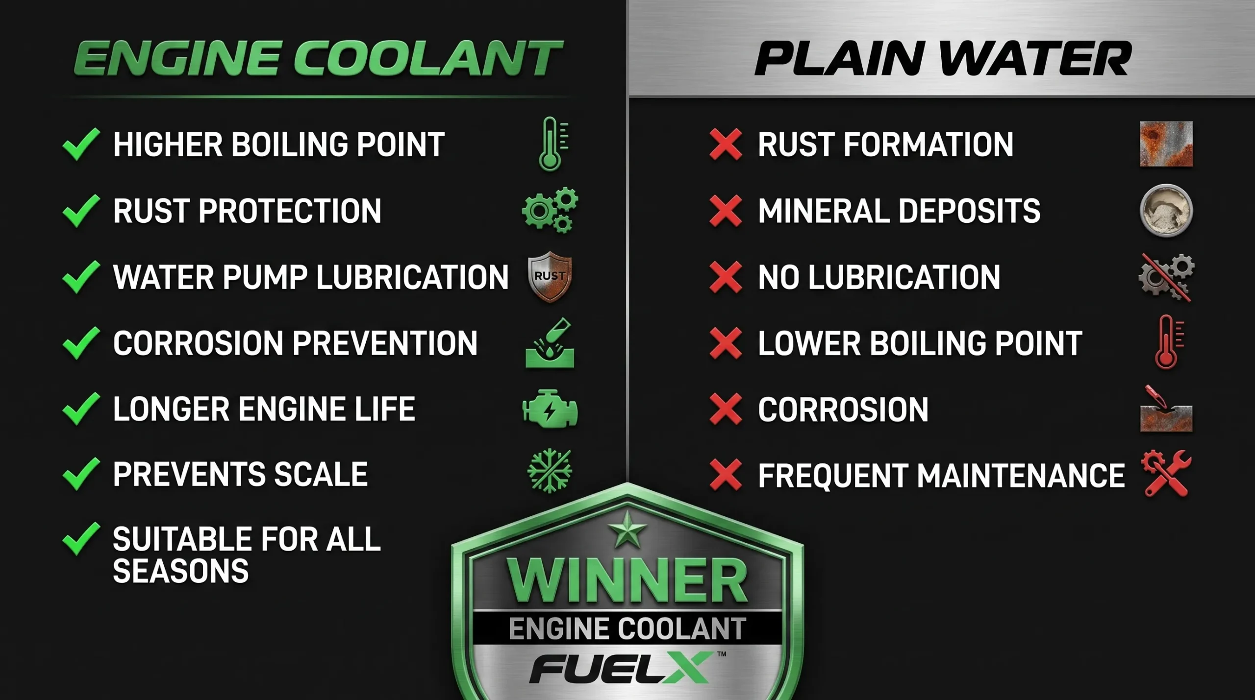 Coolant vs Water A Detailed Comparison scaled