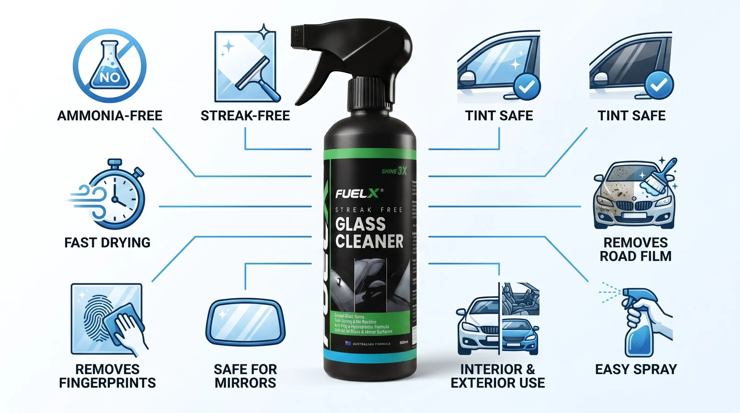 Best Glass Cleaner for Cars in Pakistan: How to Choose the Right One for Crystal-Clear Visibility Features of the Best Glass Cleaner for Cars scaled