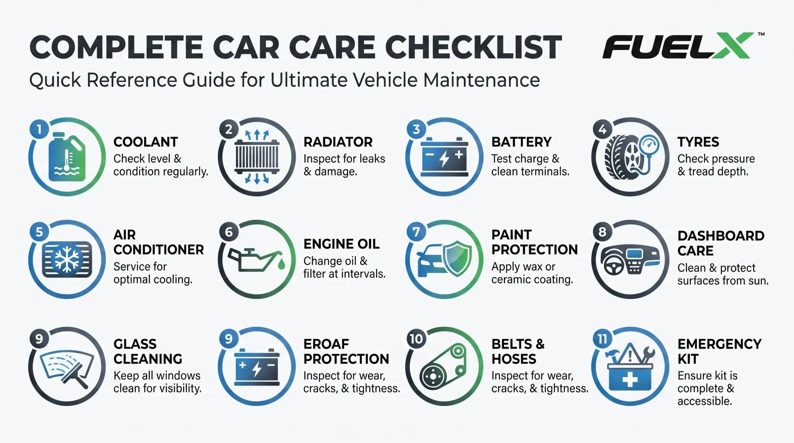 Summer Car Care Checklist for Pakistan Conclusion scaled
