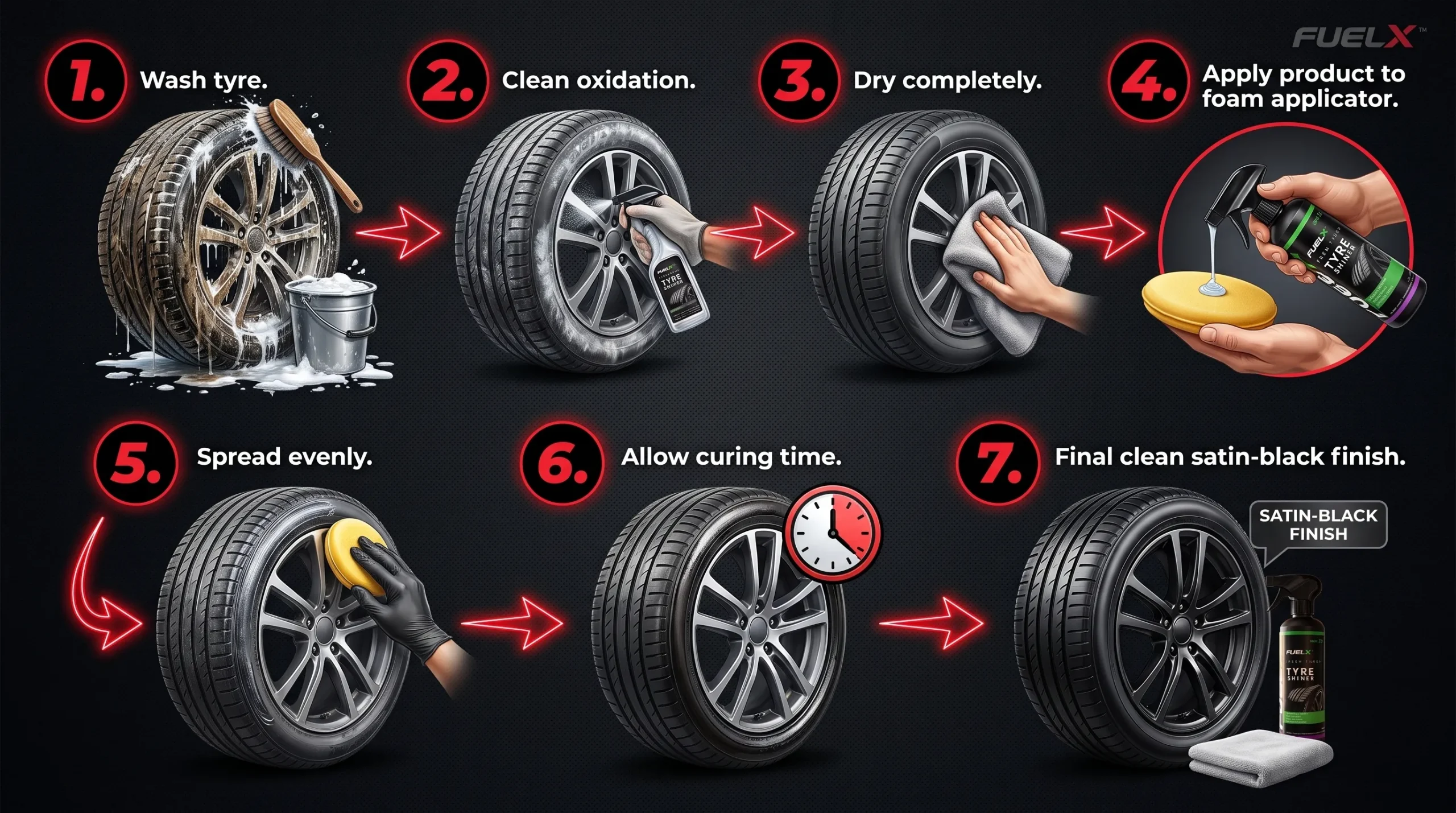 Best Tyre Shiner in Pakistan: Complete Buying Guide for Long-Lasting Shine & Protection (2026) how to apply tyre shiner 2 scaled