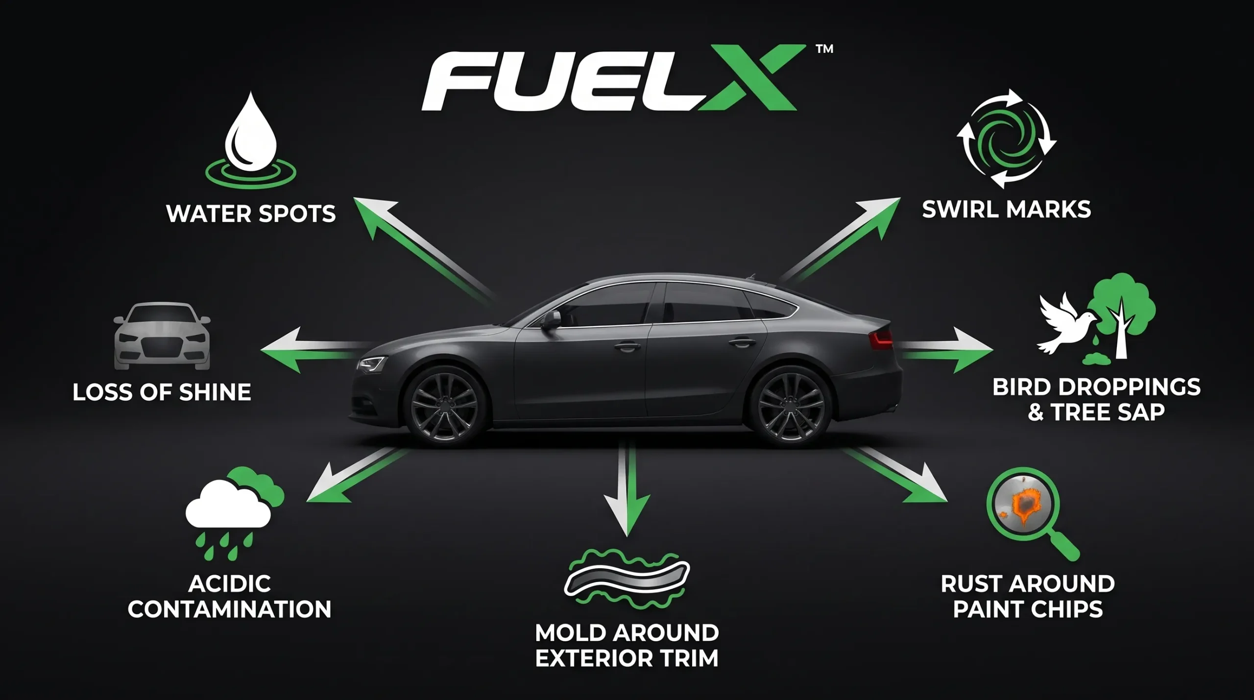 7 Ways Rain Can Affect Your Car Paint scaled