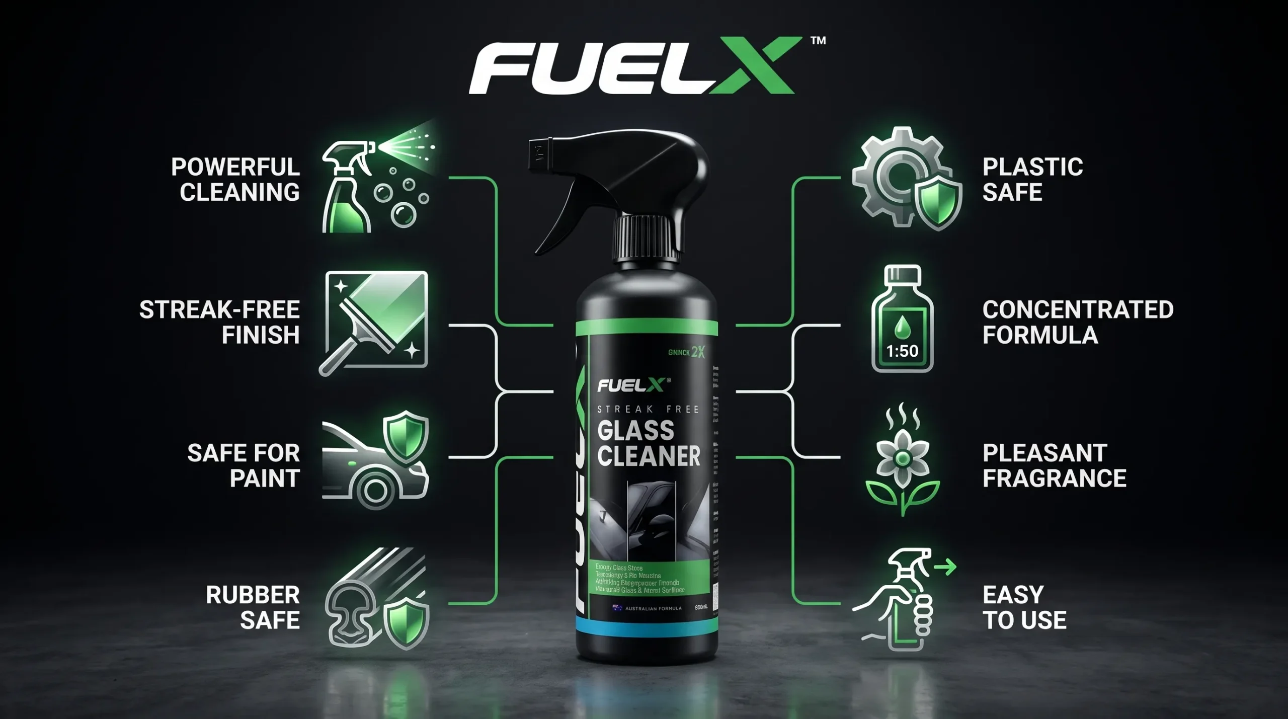 Features to Look for in the Best Windshield Washer Fluid scaled