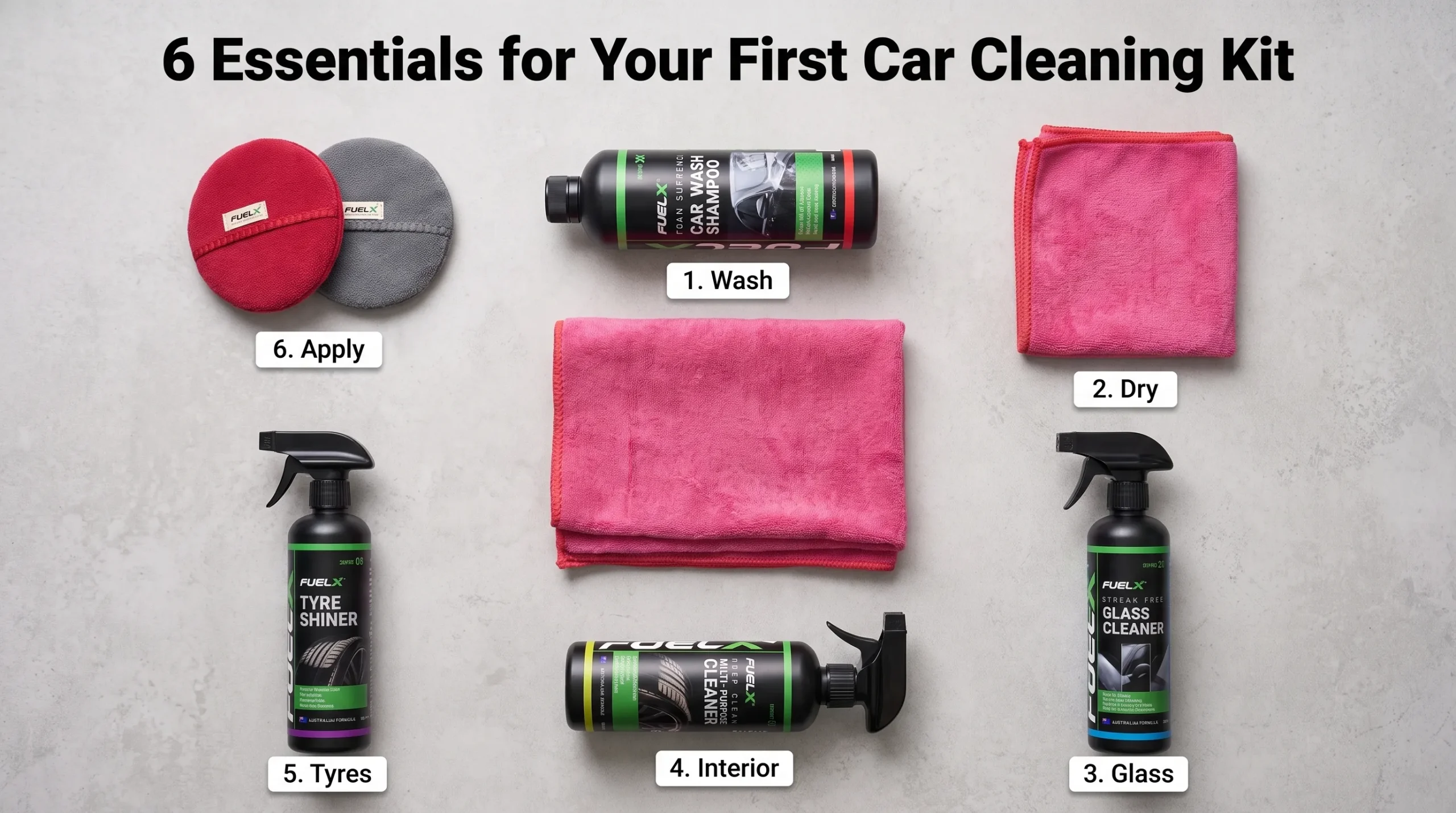 What Should a Beginner Look for in a Car Cleaning Kit scaled