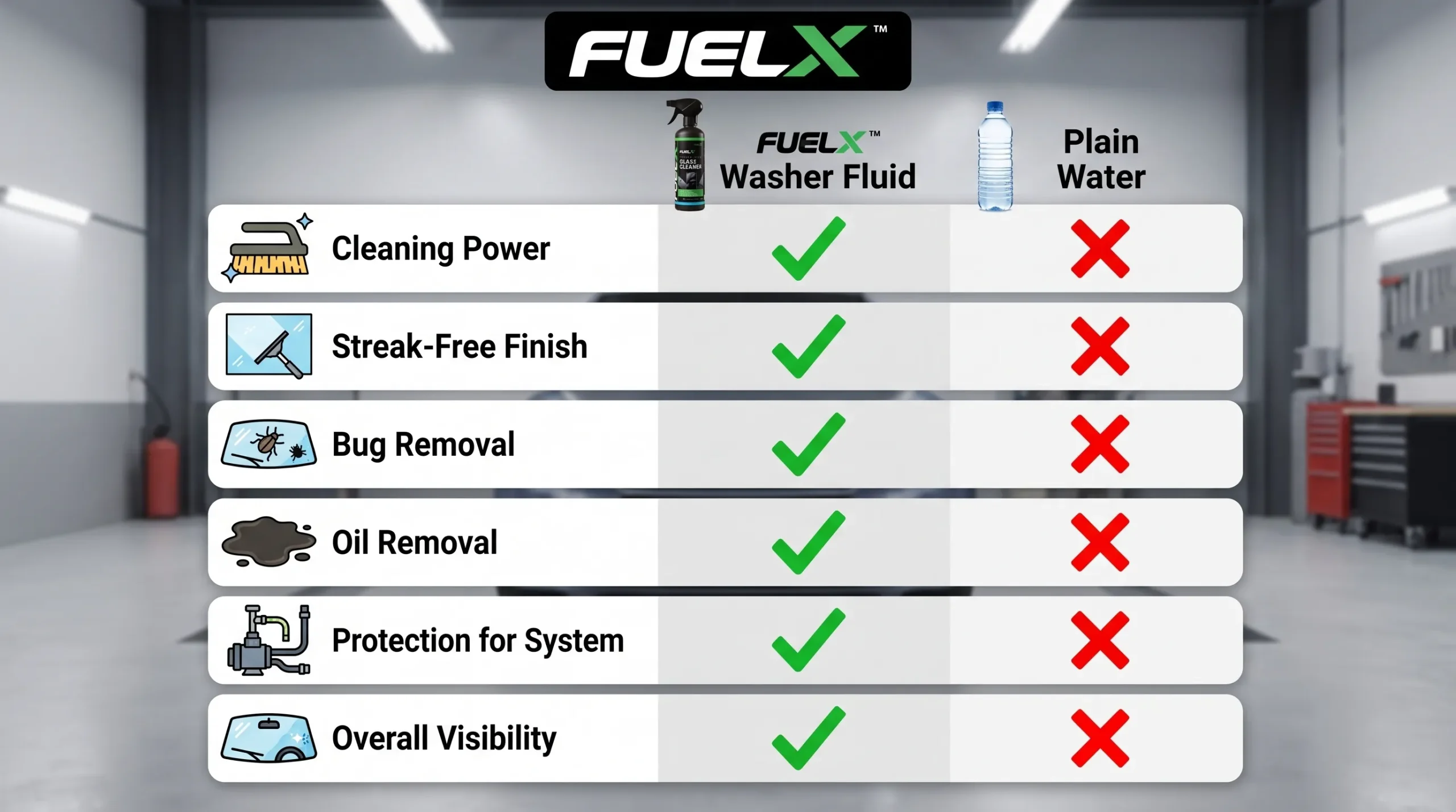 Windshield Washer Fluid vs Plain Water scaled