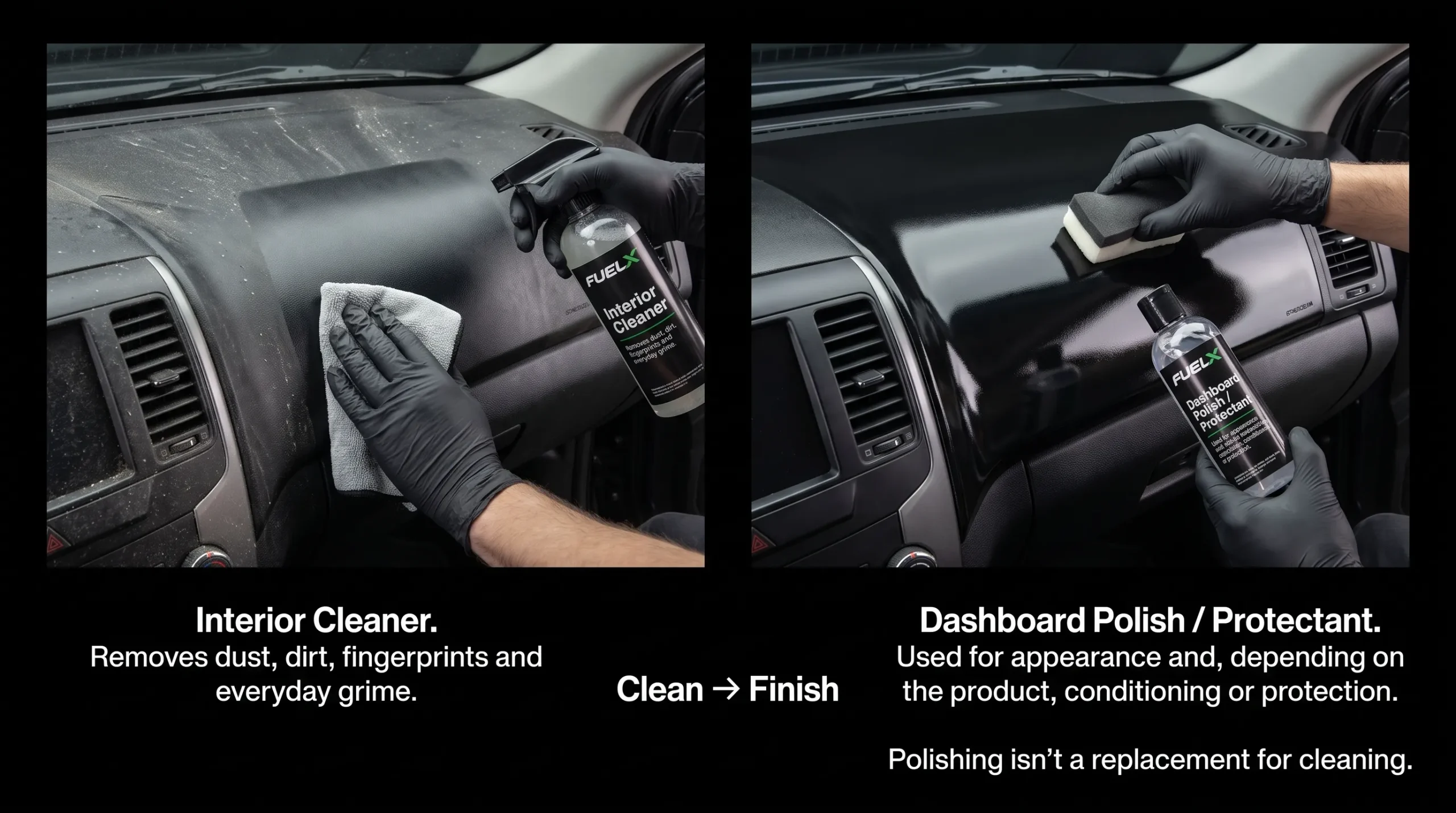 Best Car Interior Cleaner in Pakistan: What to Look For Difference between car interior cleaner and dashboard polish