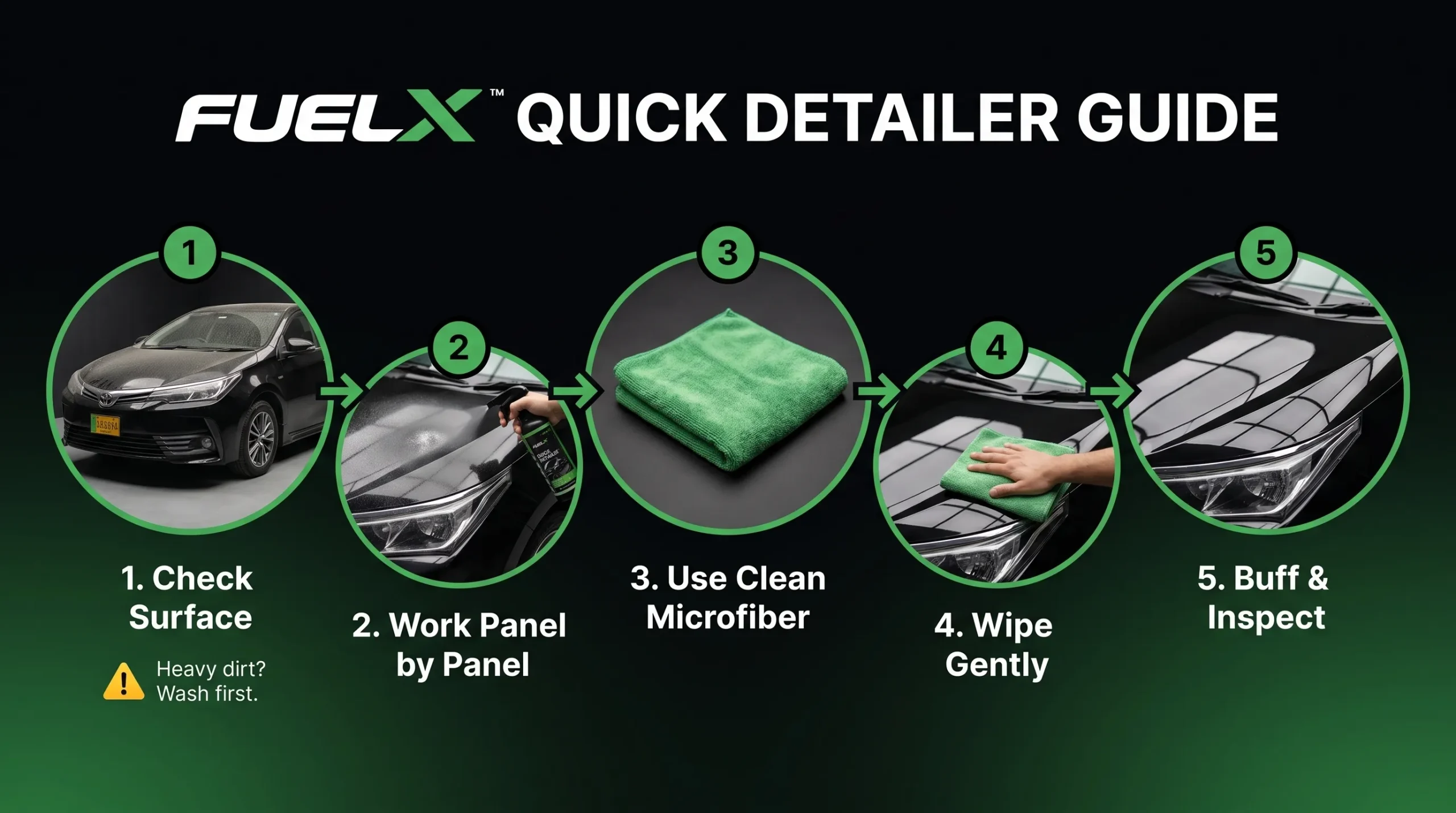 Quick Detailer vs Car Wax: What's the Difference? Five steps for correctly using quick detailer on a car